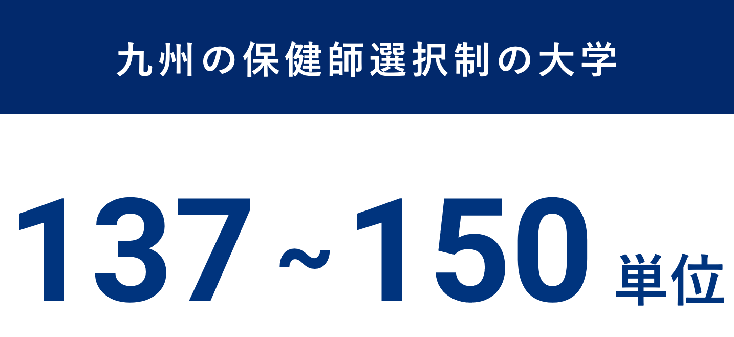 九州の保健師選択制の大学 137〜150単位